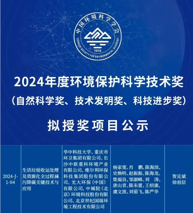 喜獲科技進步一等獎！盈峰環(huán)境引領(lǐng)生活垃圾減污降碳新技術(shù)